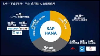 工業4.0與中國制造2025 工業互聯網數據服務的融合與創新