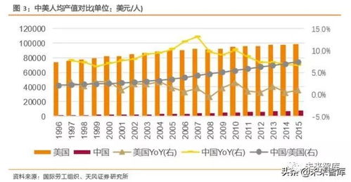 工業互聯網綜合報告 以精準數據體系為核心，驅動工業互聯網數據服務升級